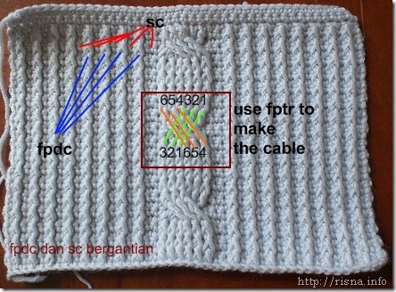 cablecrochet